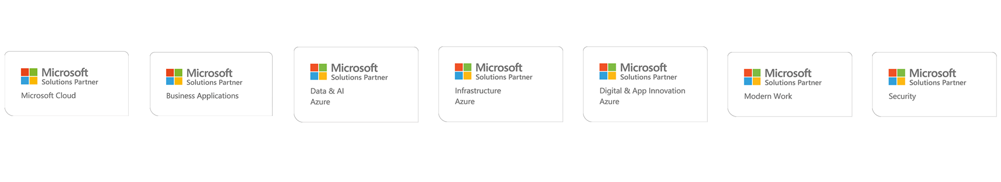 Microsoft 2023 designations landscape