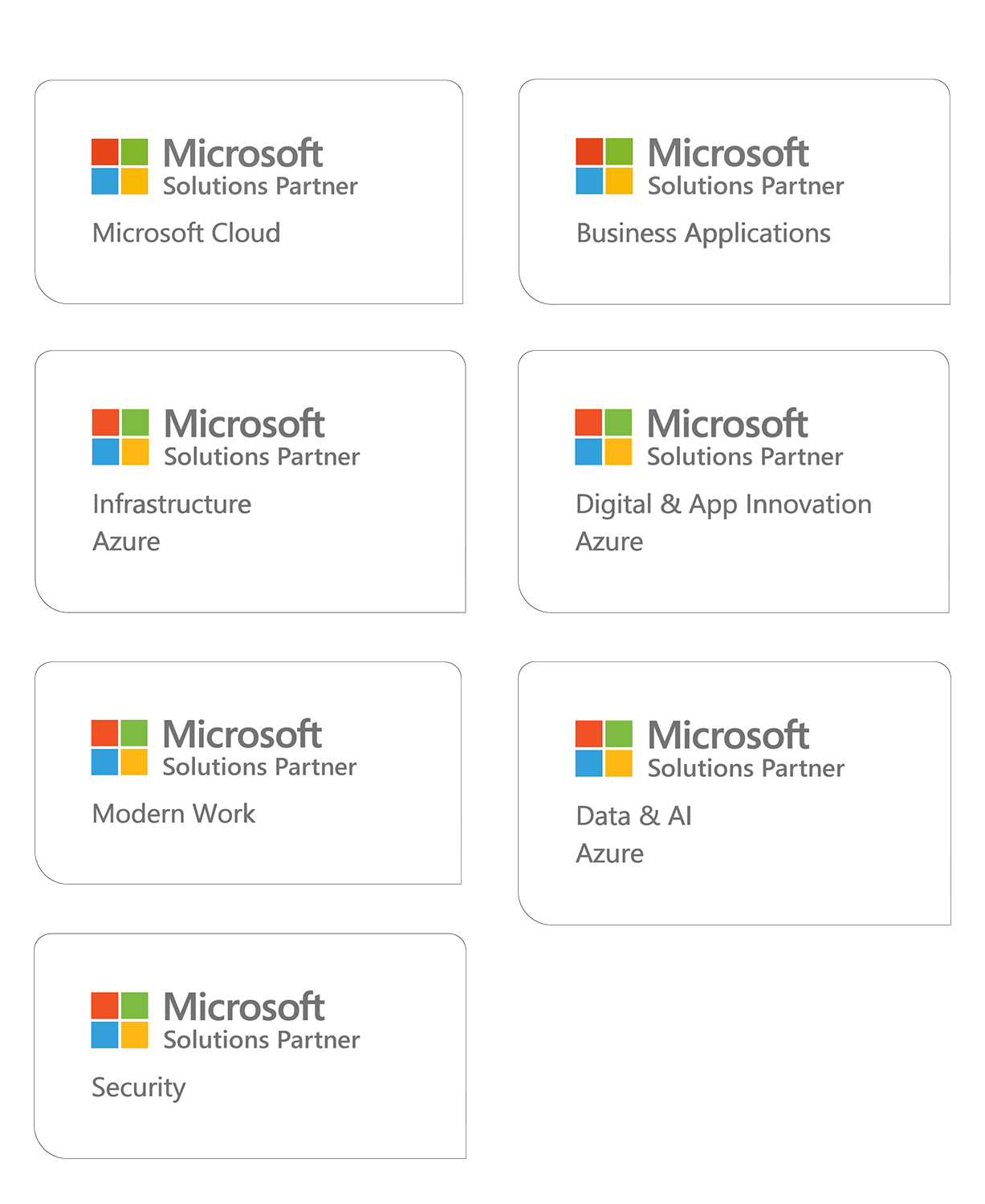 Microsoft 2023 designations portrait